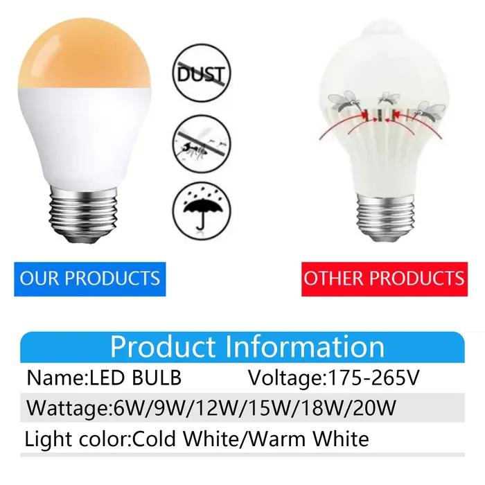Ampoules LED avec capteur de mouvement Radar