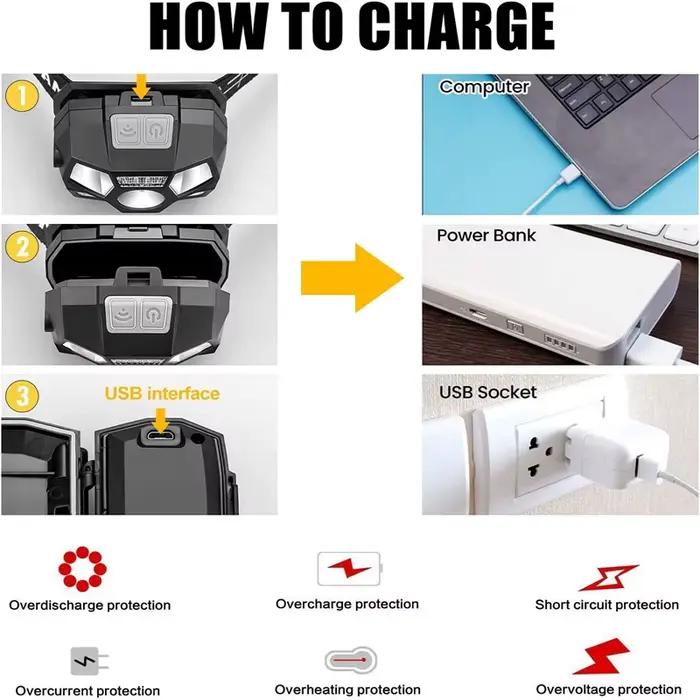 Lampe frontale Rechargeable USB lampe de poche 800 Lumens LED lumineuse lampe frontale lumière rouge