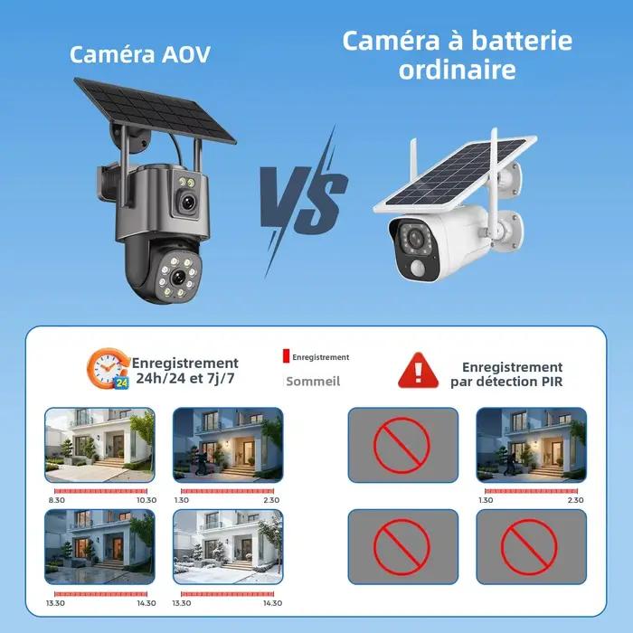 Caméra Solaire 8MP 4K iCsee sans fil pour surveillance extérieure 24/7, application ICSee, technologie infrarouge, angle de vue 85°, connectivité 2,4G, installation facile, sécurité maison et entreprise