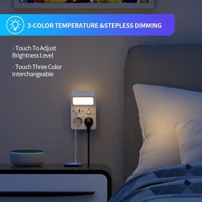 Multiprise murale UE avec 2 prises CA, 2 ports USB et 2 ports Type-C