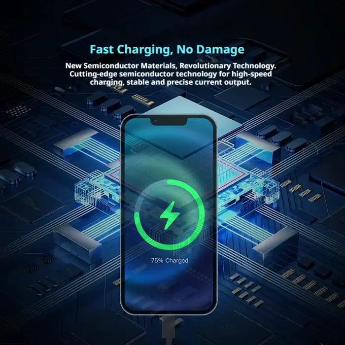 Hub d'extension de console centrale pour Tesla Model 3/Y