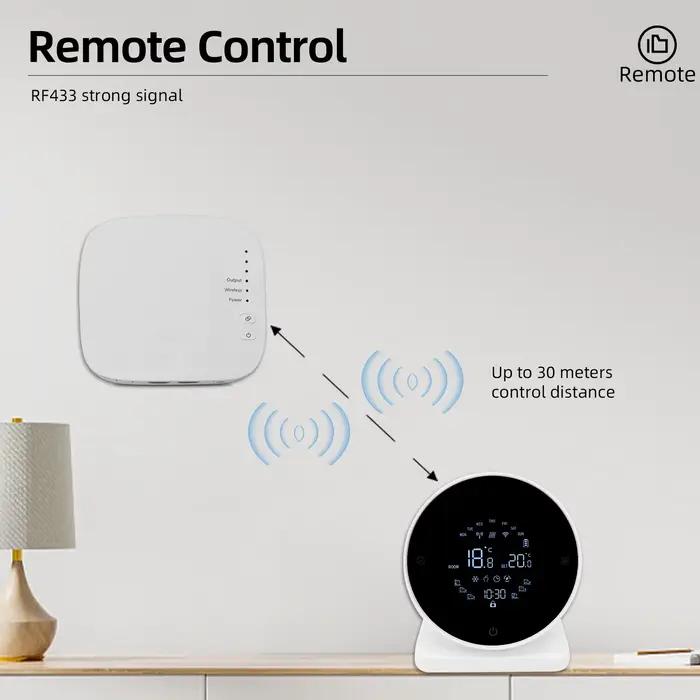 Tuya – Thermostat intelligent sans fil WiFi