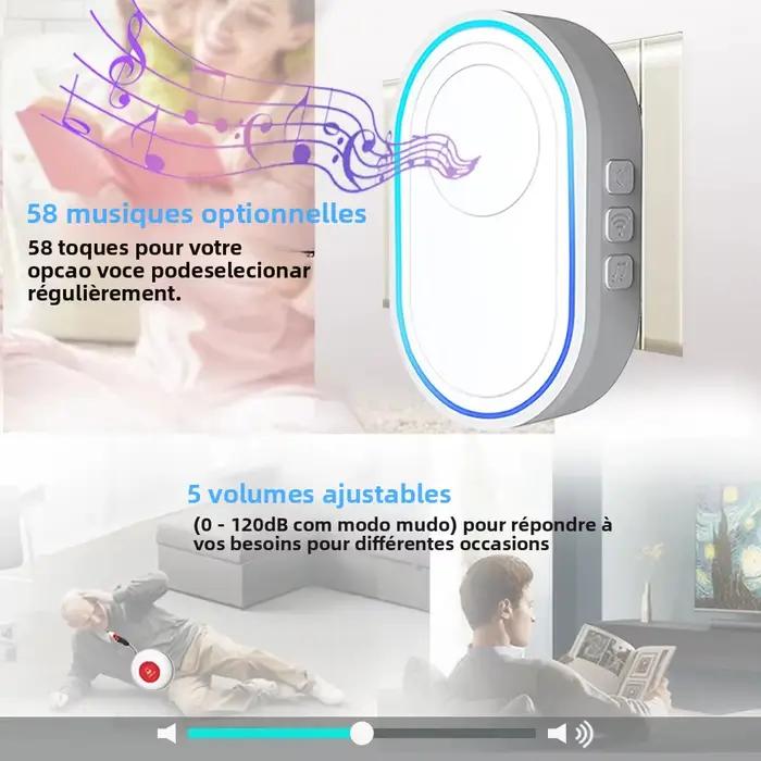 Topvico – bouton de panique intelligent WiFi pour personnes âgées