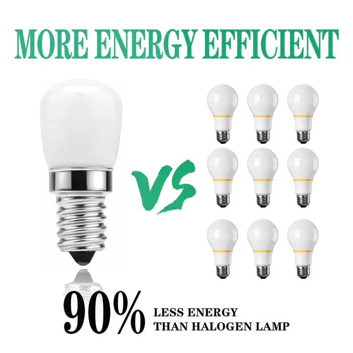 Mini ampoule LED pour réfrigérateur 110V 220V 3W B15 E12 E14 T22 T26