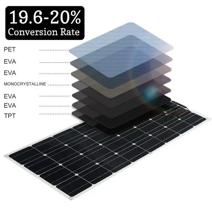 Panneau solaire Mono Flexible 200W 100W