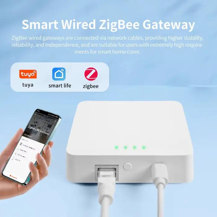 Tuya Zigbee Hub panneau de commande pour maison intelligente passerelle filaire automatisation résidentielle contrôle