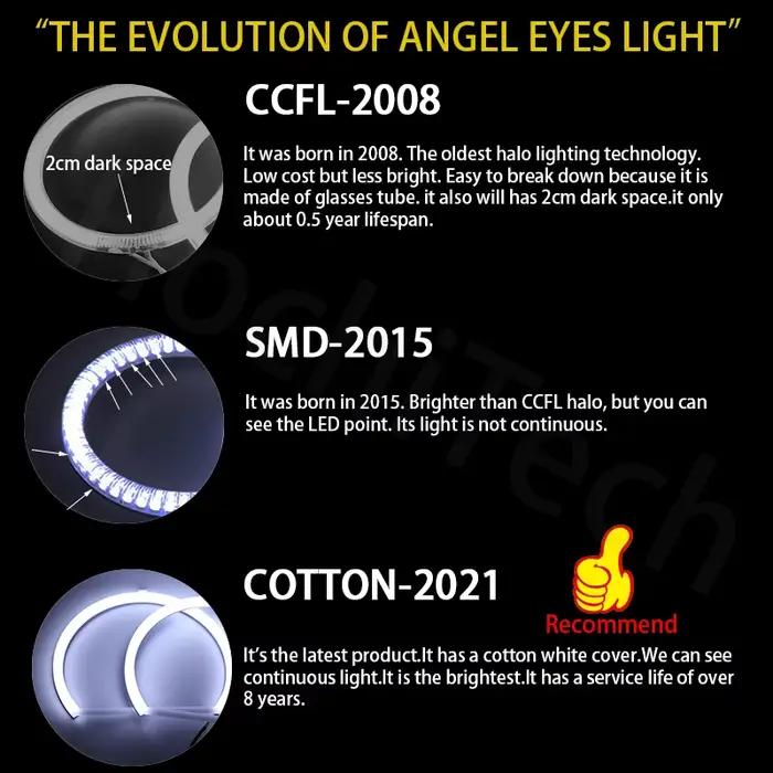 Switchback coton lumière LED oeil d'ange double couleur pour Volkswagen VW Golf MK4 R32 GTi VR6 CABR