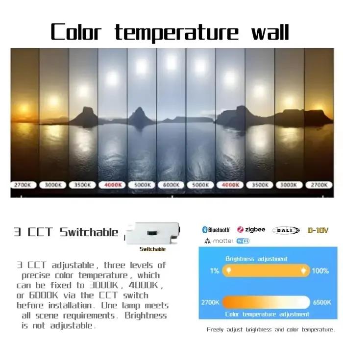 Plafonnier LED encastré intelligent TUYA ultra-fin