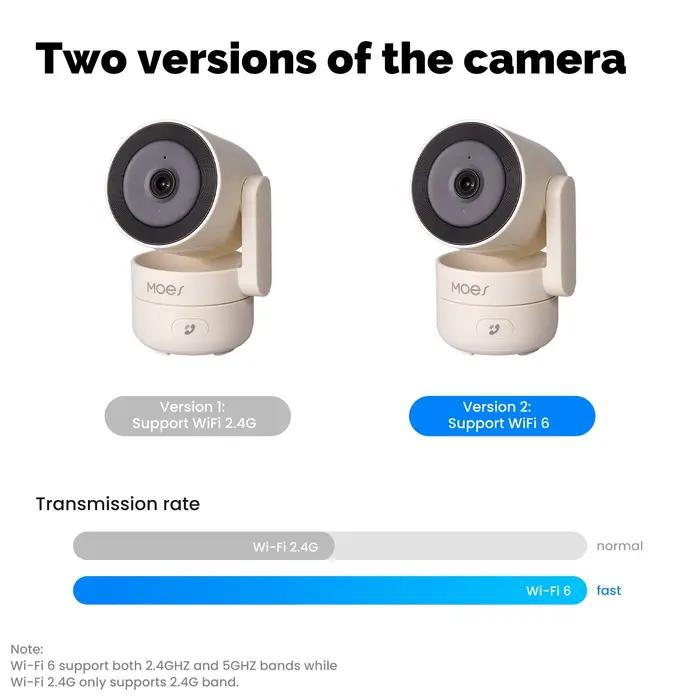 Caméra de sécurité intérieure intelligente MOES Tuya Wi-Fi 2.4G/Wi-Fi 6 avec suivi de mouvement et détection sonore