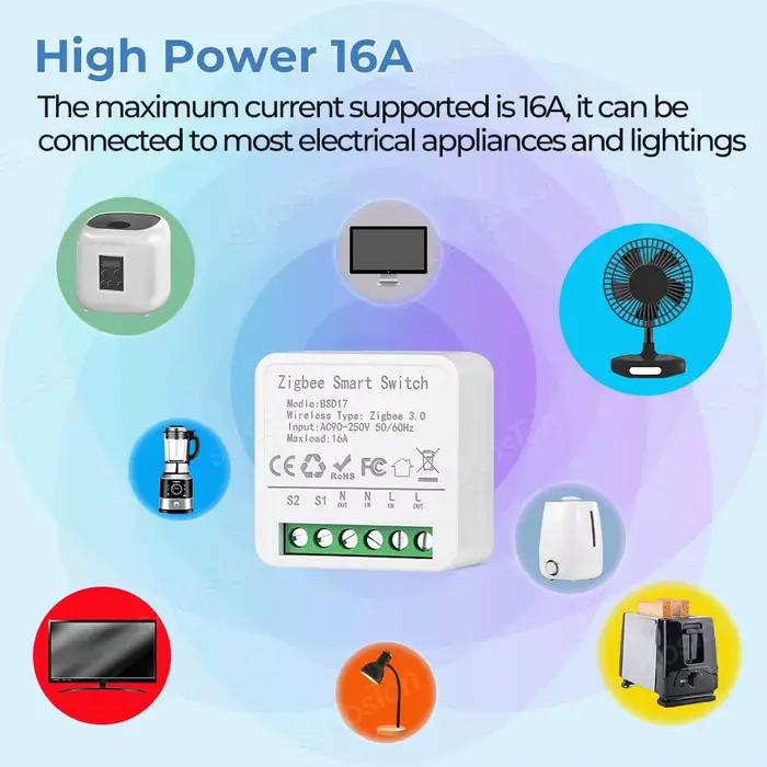 Module de commutation intelligent ZigBee 16A pour contrôle d'appareils domestiques via application mobile et assistants vocaux Amazon Alexa, Google Home Assistant, Alice, SmartThings