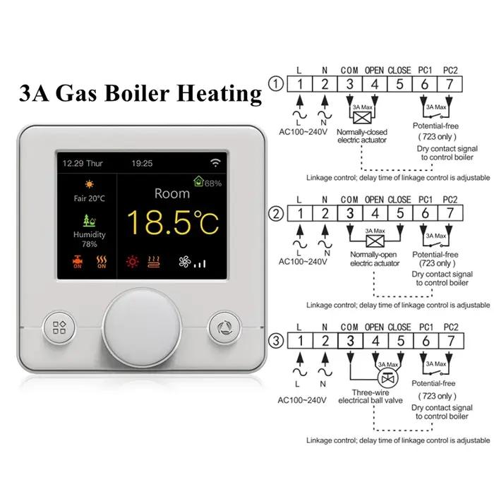 Thermostat WiFi intelligent pour eau/chauffage électrique au sol, chaudière à gaz, régulateur de tem