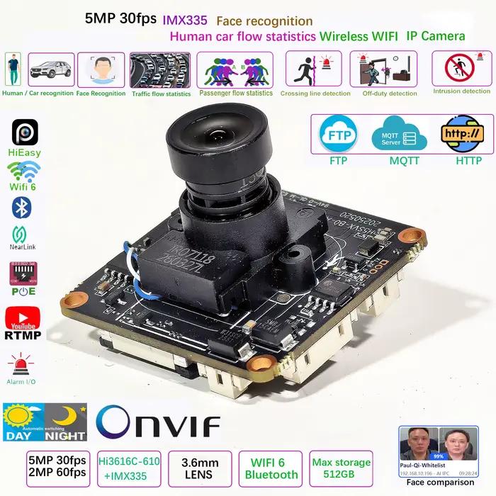Module de caméra IP sans fil WIFI 5MP 30fps IMX335 avec reconnaissance faciale MQTT et statistiques de flux humain et de véhicules