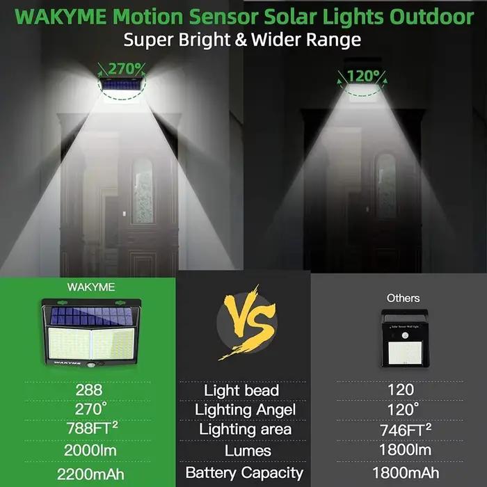 4 pièces 468 LED lampe à LED solaire lumière solaire extérieure avec capteur de mouvement appliques