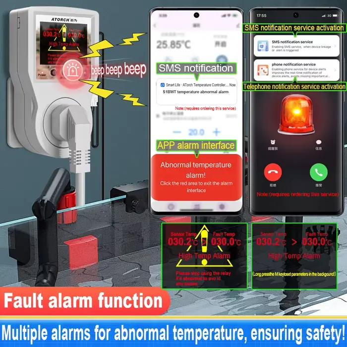 Prise de Thermostat intelligente WIFI Tuya 16A
