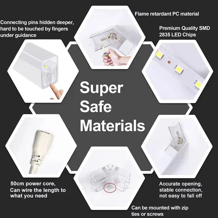 Lumière LED hexagonale pour Garage