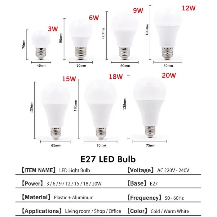 Ampoules LED 3W 6W 9W 12W 15W 18W 20W E27 E14 Blanc Froid Chaud Salon Cuisine Chambre Occasions Spéciales