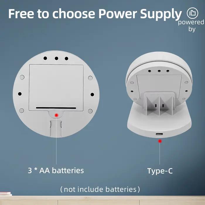 Tuya – Thermostat intelligent sans fil WiFi