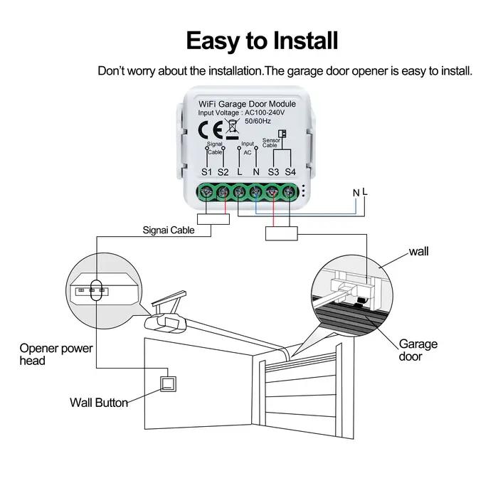 GIRIER WiFi contrôleur d'ouverture de porte de Garage intelligent fonctionne avec Alexa Google Home Assisant Alice App télécommande aucun Hub requis