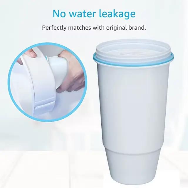 Pour cartouches de pichet et de distributeur ZeroWater, ZeroWater