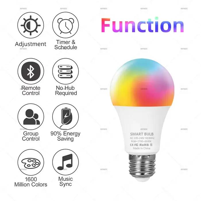 Tuya – ampoule LED Bluetooth