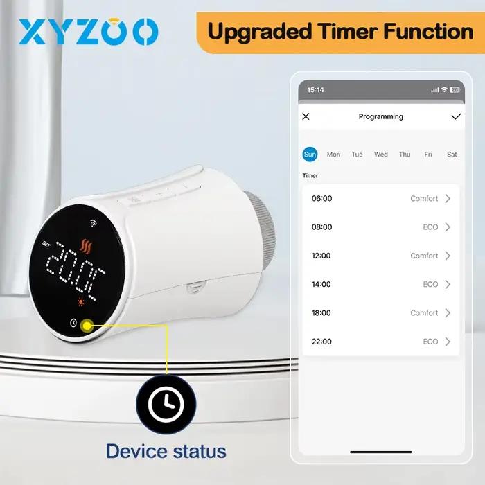 Vanne thermostatique intelligente Tuya TRV