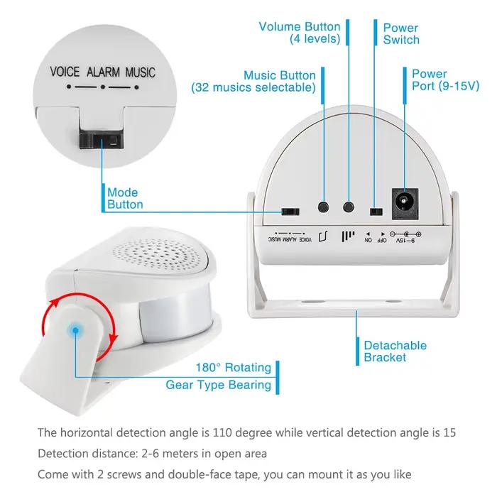 Sonnette de porte intelligente sans fil