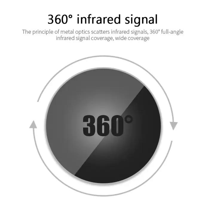 Télécommande WiFi intelligente universelle IR pour TV et climatiseur via Alexa Google Home Tuya maison intelligente polyvalente blanc ou noir