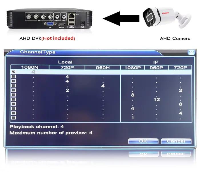 Mini caméra de surveillance de sécurité extérieure AHD