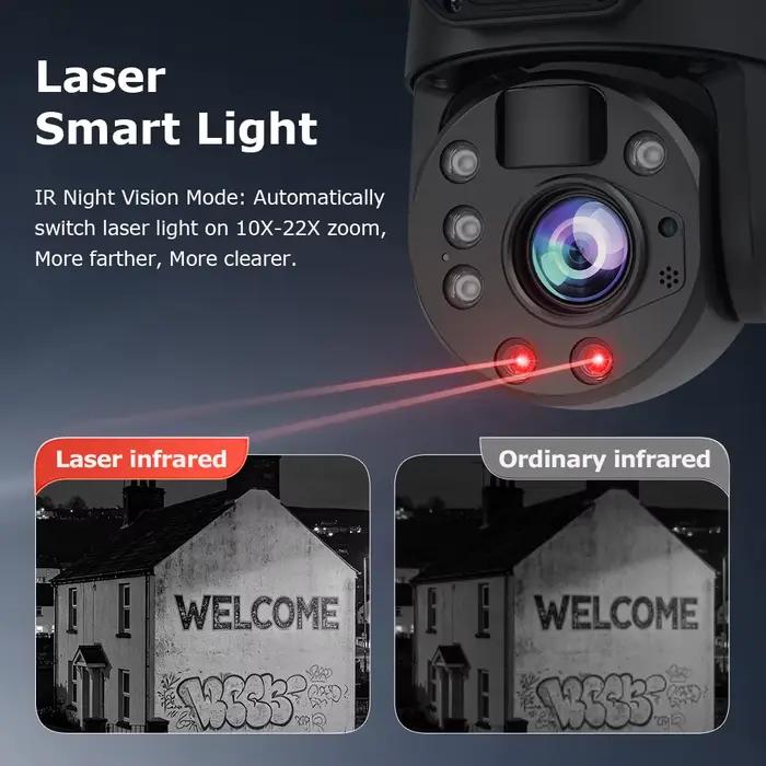 Caméra solaire SHIWOJIA 22X ZOOM 10MP AOV avec carte SIM 4G