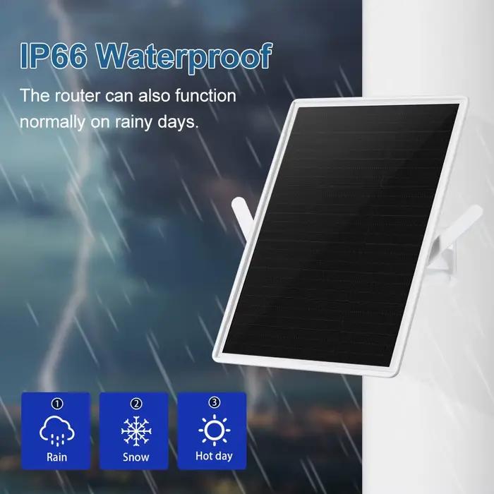 LS VISION – routeur solaire 4G