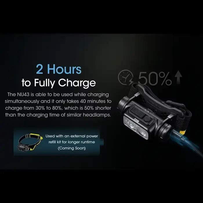 NITECORE NU43 1400Lumens batterie de lampe frontale Rechargeable intégrée 3.400mAh Li-ion batterie f