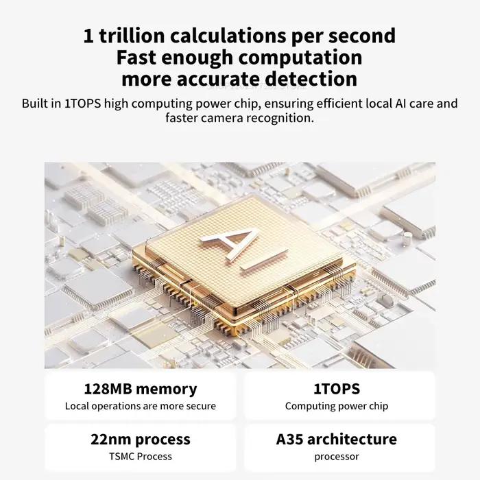 2025 Xiaomi Smart Camera C500 Version double objectif