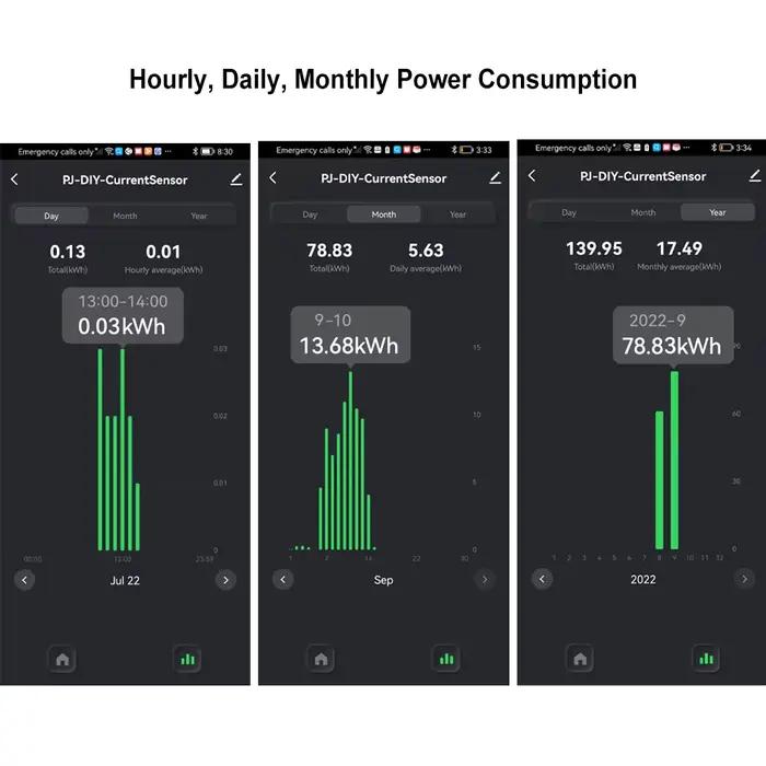 Compteur d'énergie numérique WiFi intelligent 80A avec capteur à pince CT application de surveillance en temps réel de la consommation d'énergie compatible avec Tuya Smart Life pour maison efficace économie et sécurité électrique