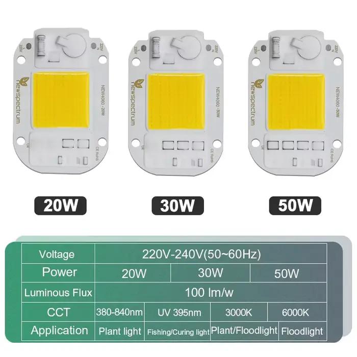 Puce LED COB 220V, Module 50W 30W 20W Natura, blanc froid et chaud, UV rose vert or bleu rouge pour