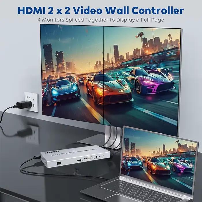 Contrôleur mural vidéo HDMI 4K UHD 2x2 1x3 1x4