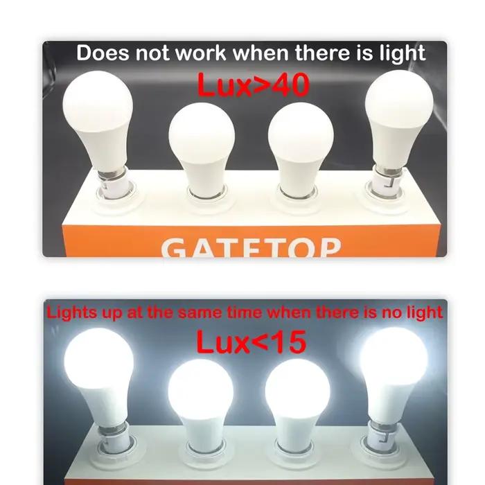 Ampoule Led avec capteur de lumière