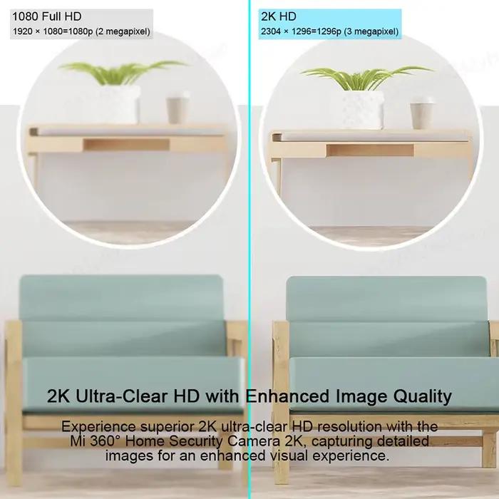 XIAOMI – caméra Wifi intelligente de sécurité domestique PTZ 2K