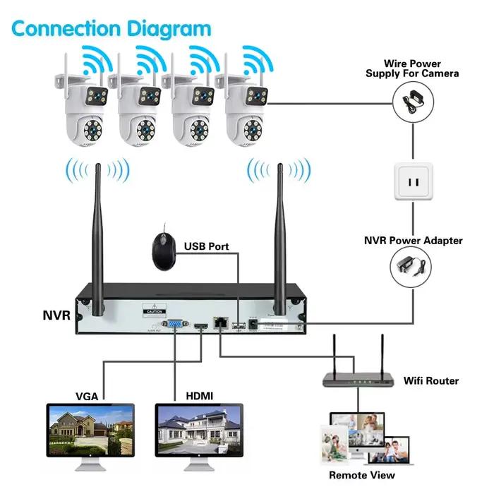 Caméras WIFI 4K 8MP Kit NVR sans fil système de vidéosurveillance HD extérieur caméra IP de sécurité PTZ suivi automatique Vision nocturne CCTV