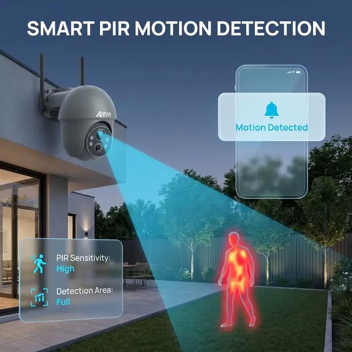 ANRAN 5MP sécurité solaire WiFi caméra extérieure sans fil Surveillance projecteur détection de mouvement couleur Vision nocturne visualisation à distance