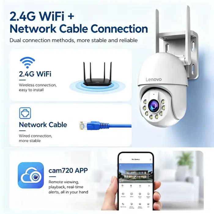 Caméra de sécurité Wifi Lenovo 5MP pour extérieur