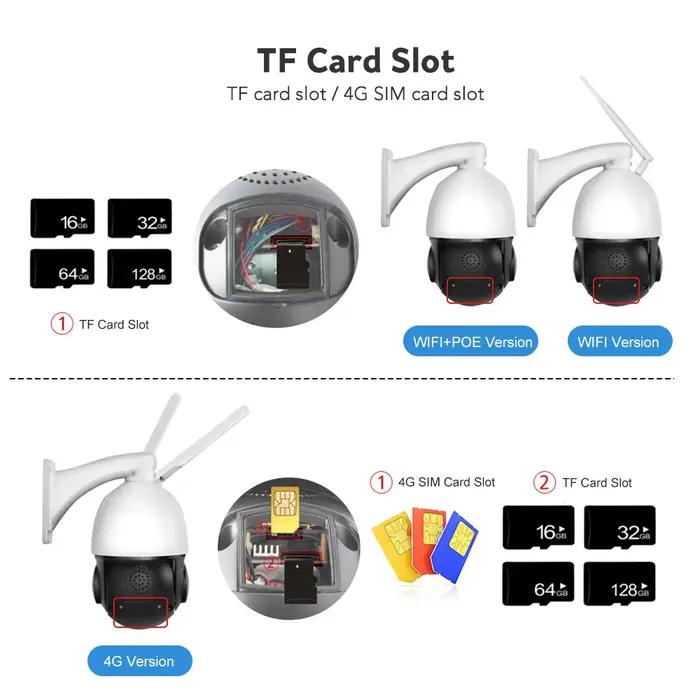 Caméra IP extérieure 8MP 5MP 4G avec carte SIM