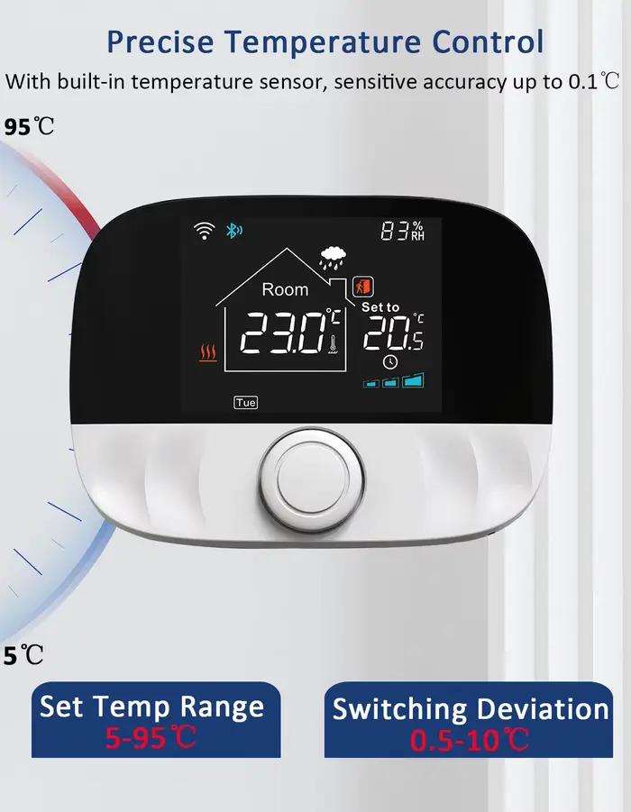 Thermostat sans fil RF