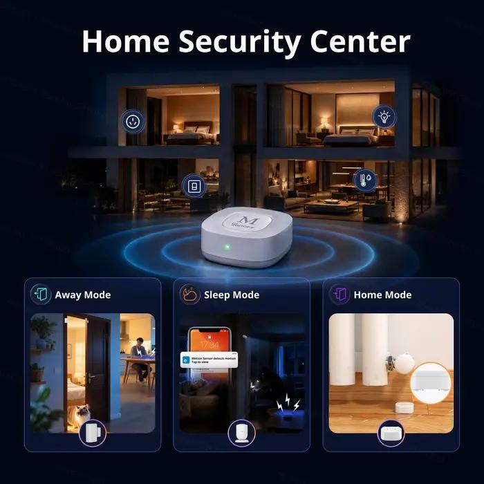 Passerelle Zigbee SONOFF Bridge Max - Pont intelligent pour la maison - Intégration Home Assistant - Travail en écosystèmes croisés - Compatible avec Matter