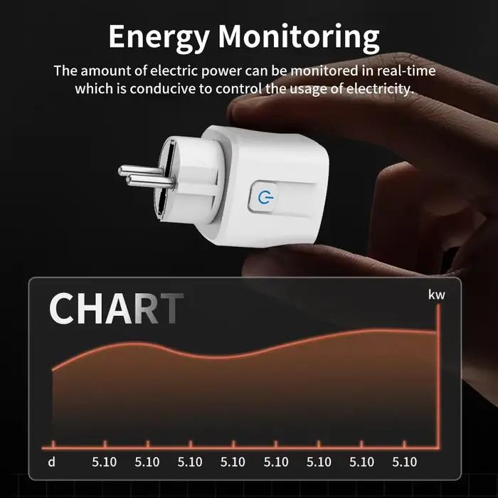 Prise intelligente TNCE Tuya WiFi/Zigbee 16A/20A pour la surveillance de la consommation électrique et la commande vocale avec Alexa et Google Home pour une maison intelligente