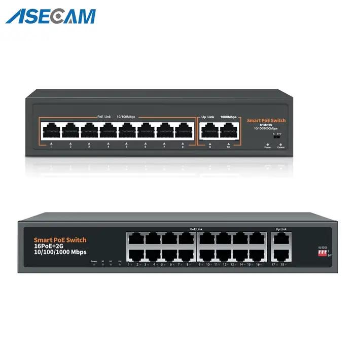Commutateur POE réseau 8 ports 52 V avec 10/1000 Mbps IEEE 802.3 af/at sur Ethernet camera video sur