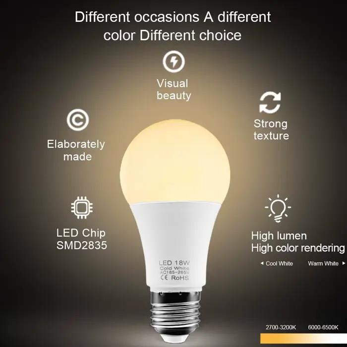 10 pièces E27 ampoule LED 220V 240V 18W 15W 12W 9W 6W 3W