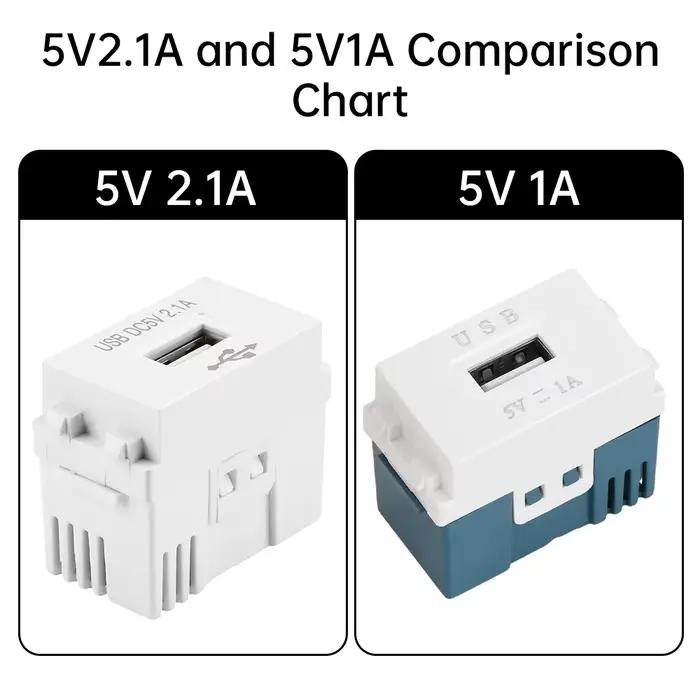 Module d'alimentation USB 220V