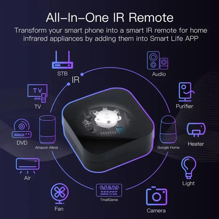 MOES Tuya ZigBee télécommande IR intelligente télécommande infrarouge universelle pour maison intell