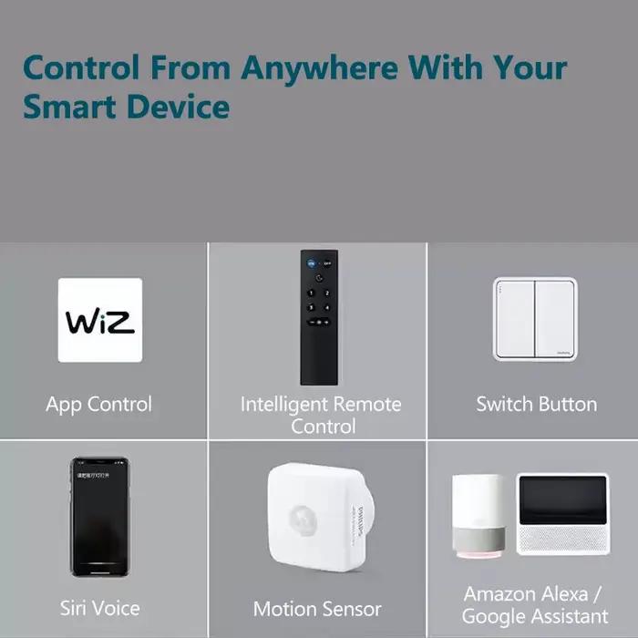 Ampoule intelligente LED Philips WiZ E27 4.9W 16 millions de couleurs givrée lampe à intensité variable pour chambre bureau ambiances lumineuses personnalisées