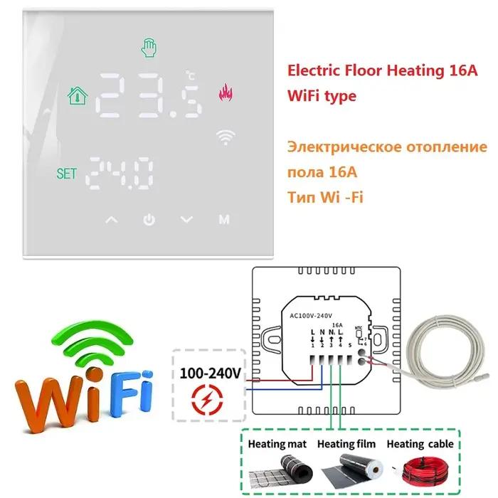 Télécommande de température intelligente M3H Tuya